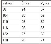 Dívčí tepláky Kugo, bavlněné, vel. 98