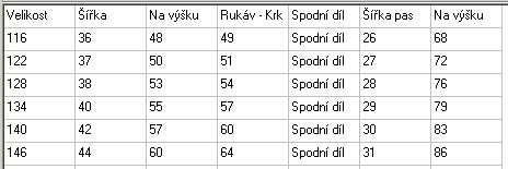 Chlapecké pyžamo Wolf svítící - Noční město, vel. 134