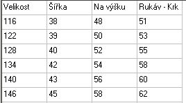 Chlapecká flísová mikina Wolf s flitry, vel. 134