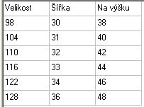 Dívčí bavlněné tričko Trolové, vel. 98