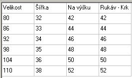 Chlapecká, dětská šusťáková bunda Kugo s fleece, Jaro/Podzim, vel. 86
