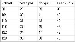 Dívčí bavlněné tričko Trollové, vel. 110
