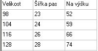 Dívčí tepláky  - Minions, silné, teplé, vel. 98