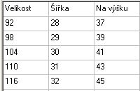 Dívčí bavlněné tričko - 44 koček, růžové, 104