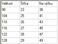 Dívčí 3/4 legíny Wolf, vel. 104