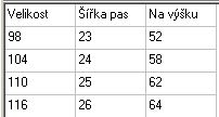 Dívčí tepláky - Super Wings, teplé, modré, 116