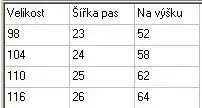 Dívčí tepláky - Super Wings, teplé, vel. 110