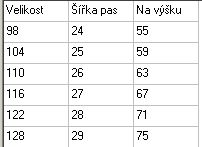 Dívčí kalhoty Neverest, zateplené, vel. 104