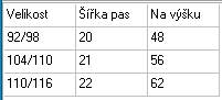 Dívčí legíny Super Wings, vel. 110/116