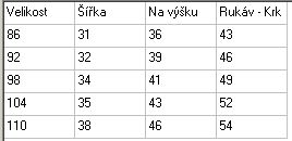 Chlapecká mikina Kugo - Bagr, vel. 98