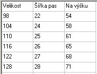 Dívčí tepláky Kugo - Paris, vel. 122