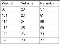 Chlapecké tepláky - Letadla, vel. 116