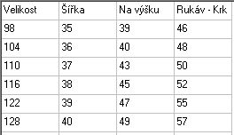 Chlapecká mikina Kugo, tyrkysová, svítící - Traktor Fendt Vario, vel. 128