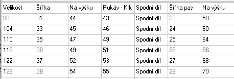Dívčí pyžamo Wolf - Plameňák, vel. 98
