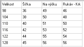 Dívčí softshellová bunda Kugo - Jednorožec, vel. 110