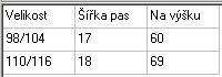 Dívčí punčocháče - Zajíček Bing, vel. 98/104
