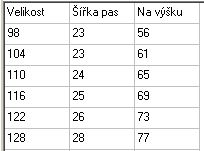 Chlapecké maskáčové tepláky Sezon - žlutý Bagr, vel. 98