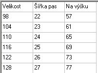 Chlapecké outdoorové kalhoty Sezon - Nakladač, vel. 104