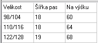 Chlapecké punčocháče - Cars (Auta), vel. 98/104