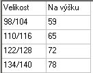 Dívčí punčocháče Wolf - Medvídek, vel. 122/128
