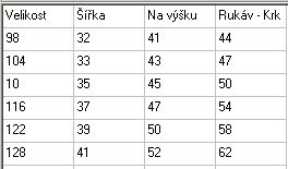 Chlapecká bavlněná mikina Kugo, teplá - Bagr, modrá, vel. 110