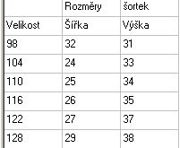 Chlapecké kraťasy Formule, zelené, vel. 110