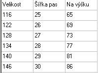 Dívčí tepláky Kugo, bavlněné - Motýl, vel. 140