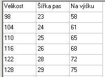 Chlapecké bavlněné tepláky Kugo - Pásák, 98