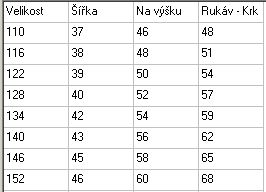 Chlapecká softshellová bunda Neverest, s fleece, maskáčová vel. 152
