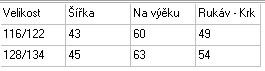 Dětská, chlapecká pláštěnka - Nasa, vel. 128/134