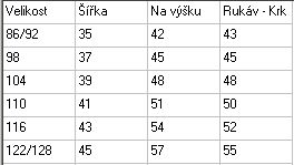 Dívčí jarní šustáková bunda Kugo - Sovičky, vel. 104