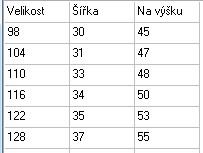 Chlapecké bavlněné tričko Wolf - Auto, vel. 128