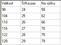 Chlapecké outdoorové kalhoty Wolf, vel. 104