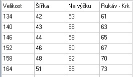 Dívčí fleecová mikina Wolf, 152