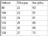Dívčí tepláky Kugo, vel. 98