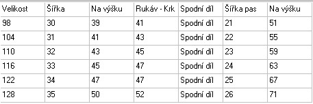 Dívčí pyžamo dlouhé - Mimoni, vel. 128