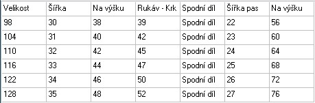 Chlapecké bavlněné pyžamo - Cars (Auta), vel. 104