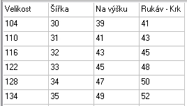 Dívčí bavlněné tričko - Minnie Mouse, vel. 134