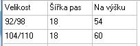 Chlapecké punčocháče - Zajíček Bing, vel. 104/110