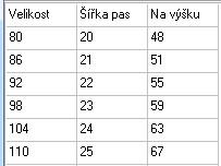 Dívčí softshellové kalhoty Kugo, nezateplené, (HK2870-3), 92