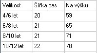 Dívčí punčocháče bez šlapek, termo, vel. 6/8let, (116/122)