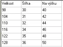 Dívčí maskáčové tričko - Army, 3D nápis, vel. 98