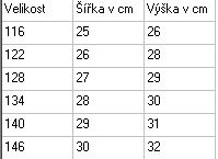 Dívčí kraťasy Fashion Wear, vel. 116