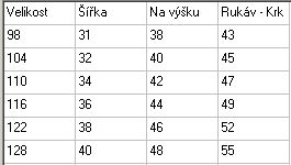Dívčí mikina Wolf, (2251-1) - Motýli, vel. 110