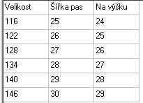 Dívčí kraťasy Kugo, (3074-2) - Plameňák, 134