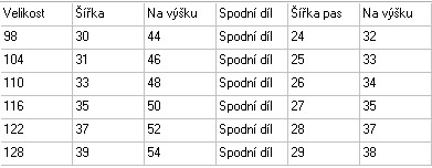 Chlapecké pyžamo Wolf, krátké, (2261-0) - Hasiči, 128
