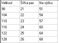 Dívčí legíny - Lol, vel. 104