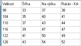 Dívčí jarní šustáková bunda Kugo, - Unicorn, vel. 104