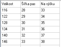 Chlapecké kraťasy Kugo, černé, vel. 128