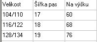 Chlapecké punčocháče modré - Spiderman, vel. 104/110